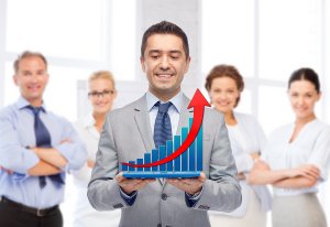 improving business performance