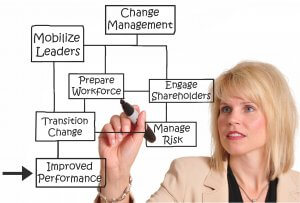 managing change