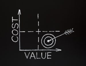 valuing sales support