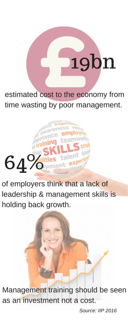 infographic-the-effect-of-poor-management